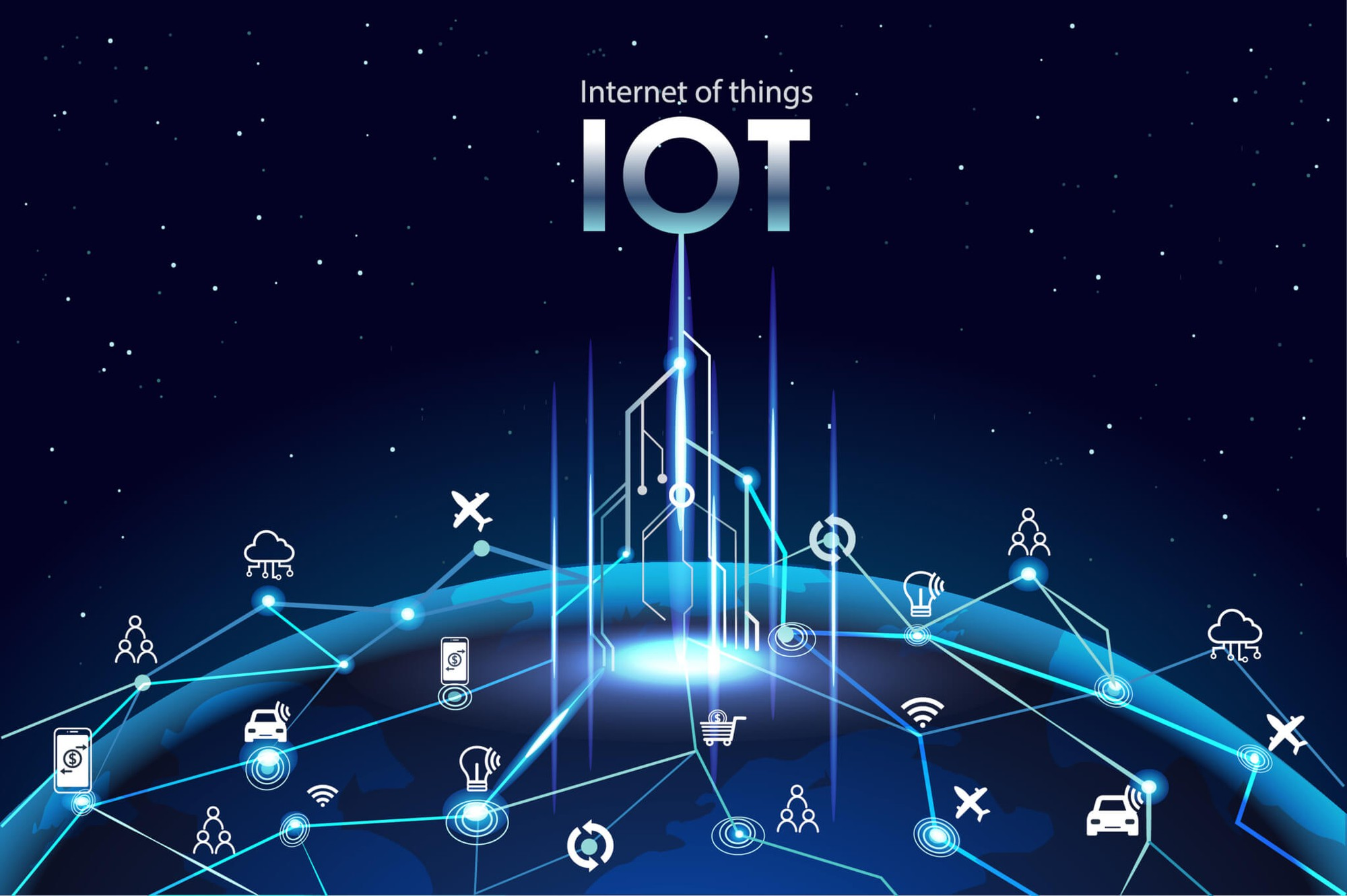 Iot là gì