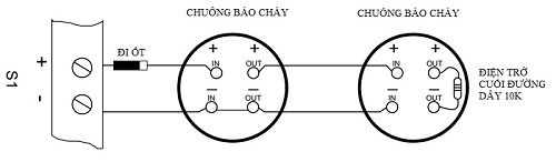 Sơ đồ đấu nối tủ báo cháy thường hochiki