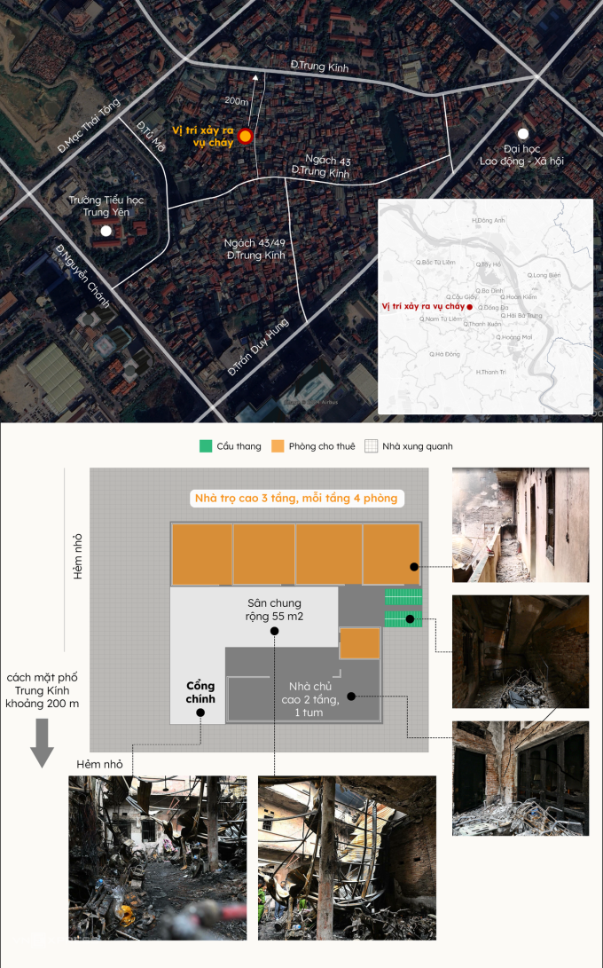 Vị trí và cách bố trí hai ngôi nhà trên khu đất rộng khoảng 200 m2 nằm sâu trong ngõ phố trung kính, phường trung hòa, quận cầu giấy. Đồ họa: khánh hoàng